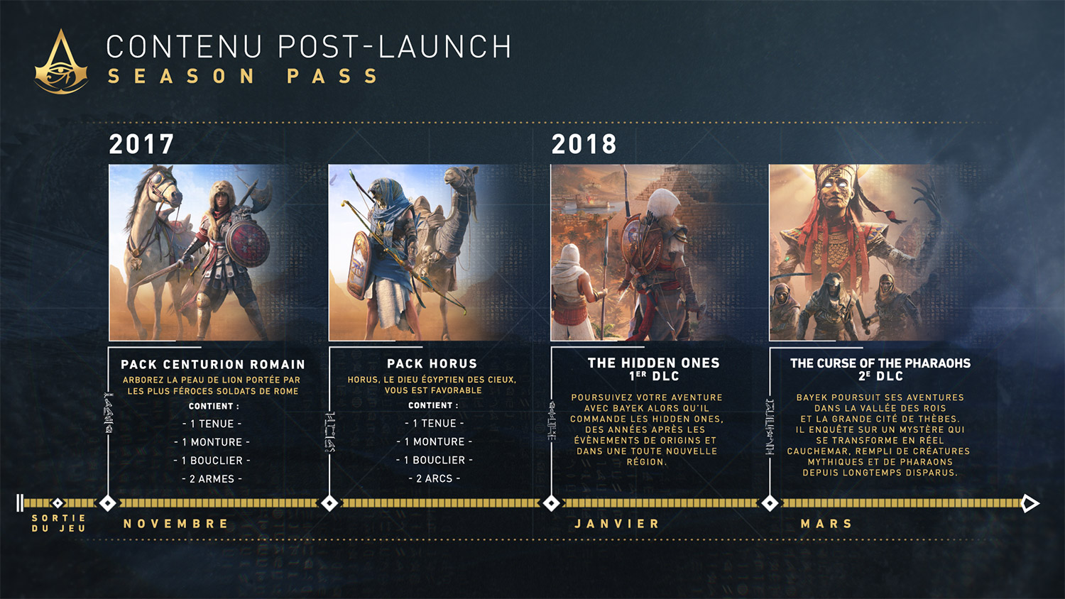 Assassin's Creed Origins Contenu détaillé du Season Pass, DLC et contenu gratuit post Assassin's Creed Origins Contenu détaillé du Season Pass, DLC et contenu gratuit post